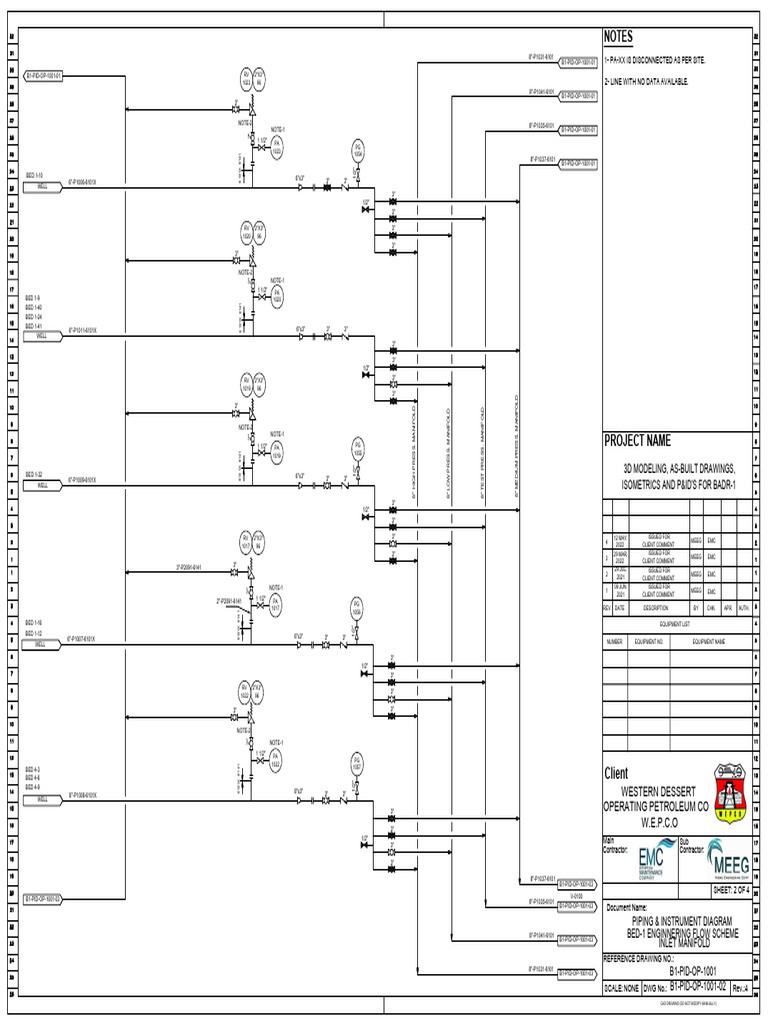 Piping & Instrument Diagram Overview | PDF