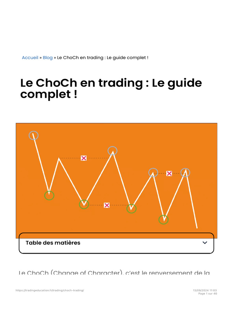Comprendre le ChoCh en trading | PDF | Opérateur de marché | Économie ...