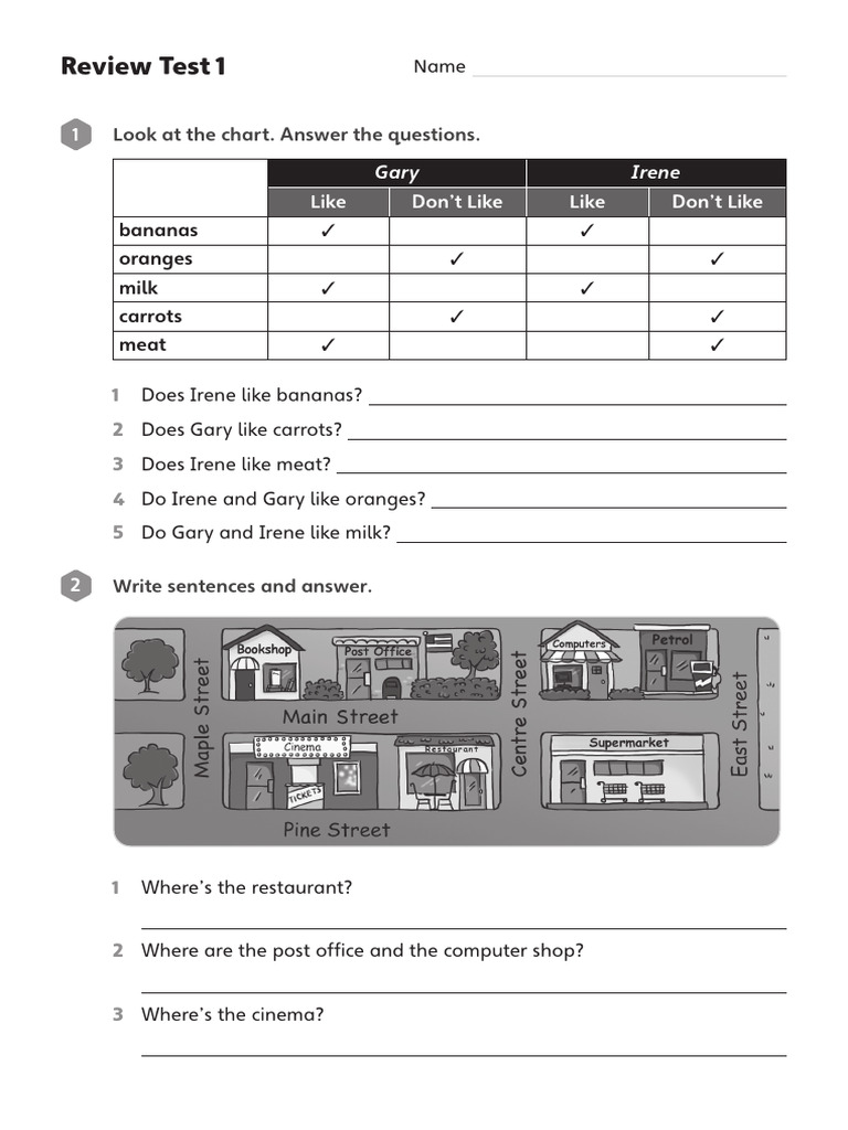 English Review Test Questions and Answers | PDF