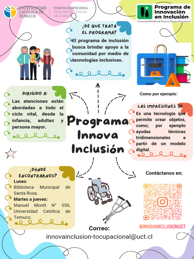 Programa de Inclusión Tecnológica 3D | PDF