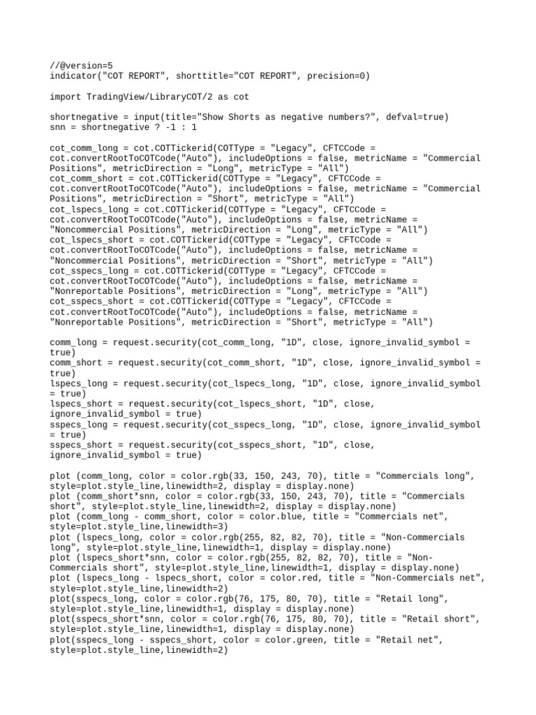 Cotreport Otc | PDF