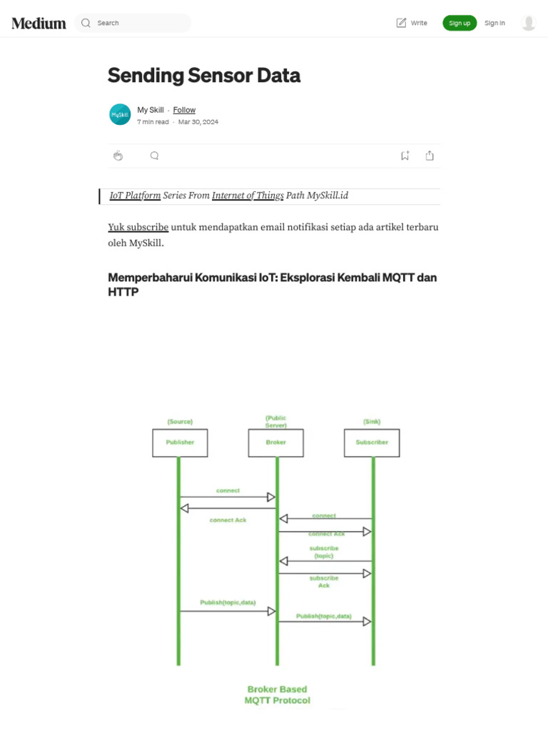 Kebangkitan MQTT dan HTTP dalam IoT | PDF