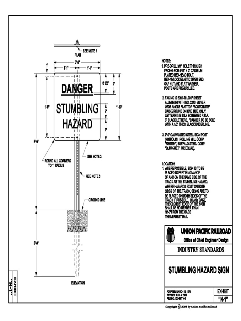 Signs | PDF