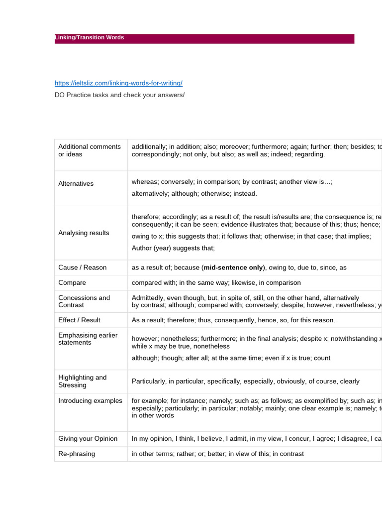 Linking Words | PDF