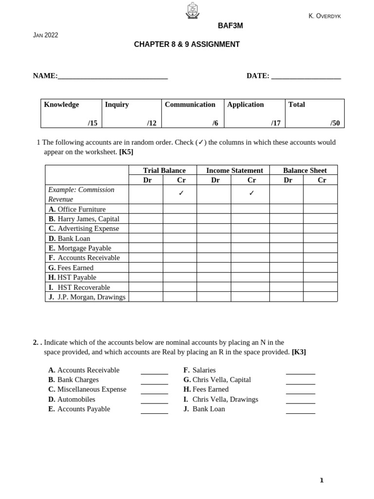 BAF3M Chapter 8 & 9 Assignment | PDF | Depreciation | Debits And Credits