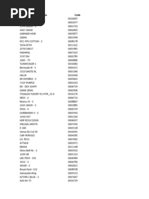 Viola  Bulk Update Master List | PDF