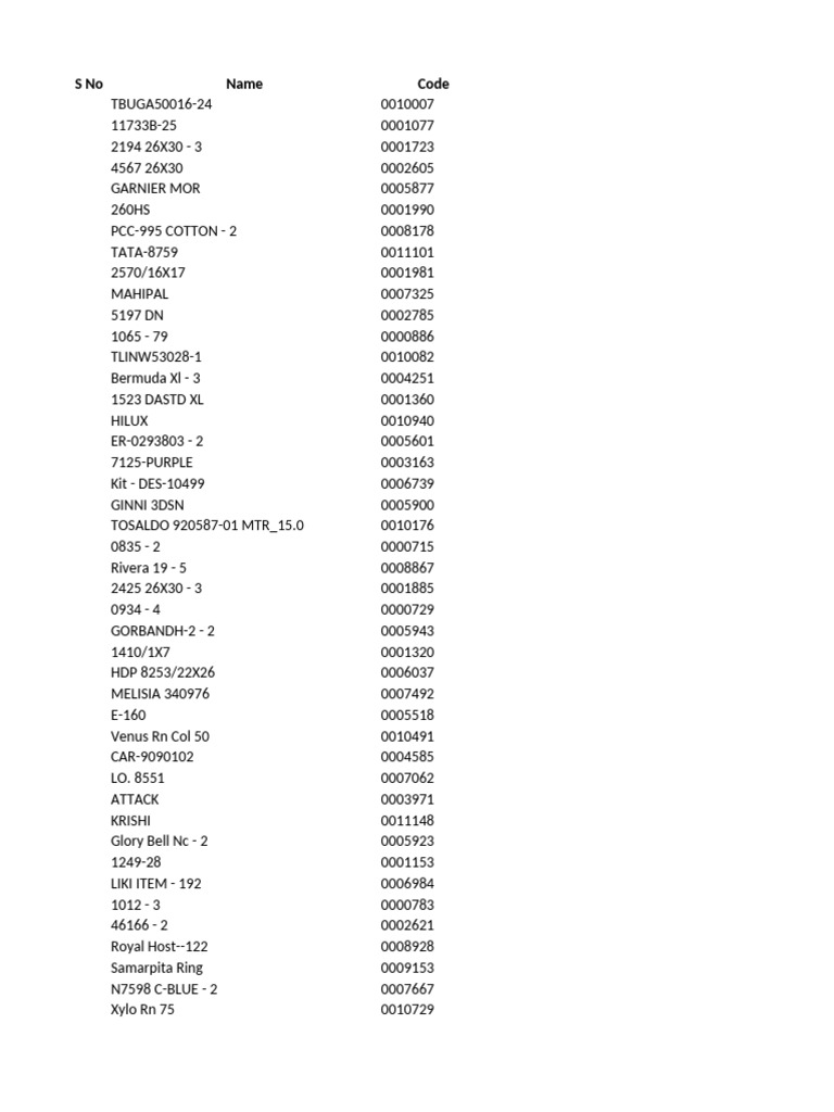 Bulk Update Master List (14) | PDF