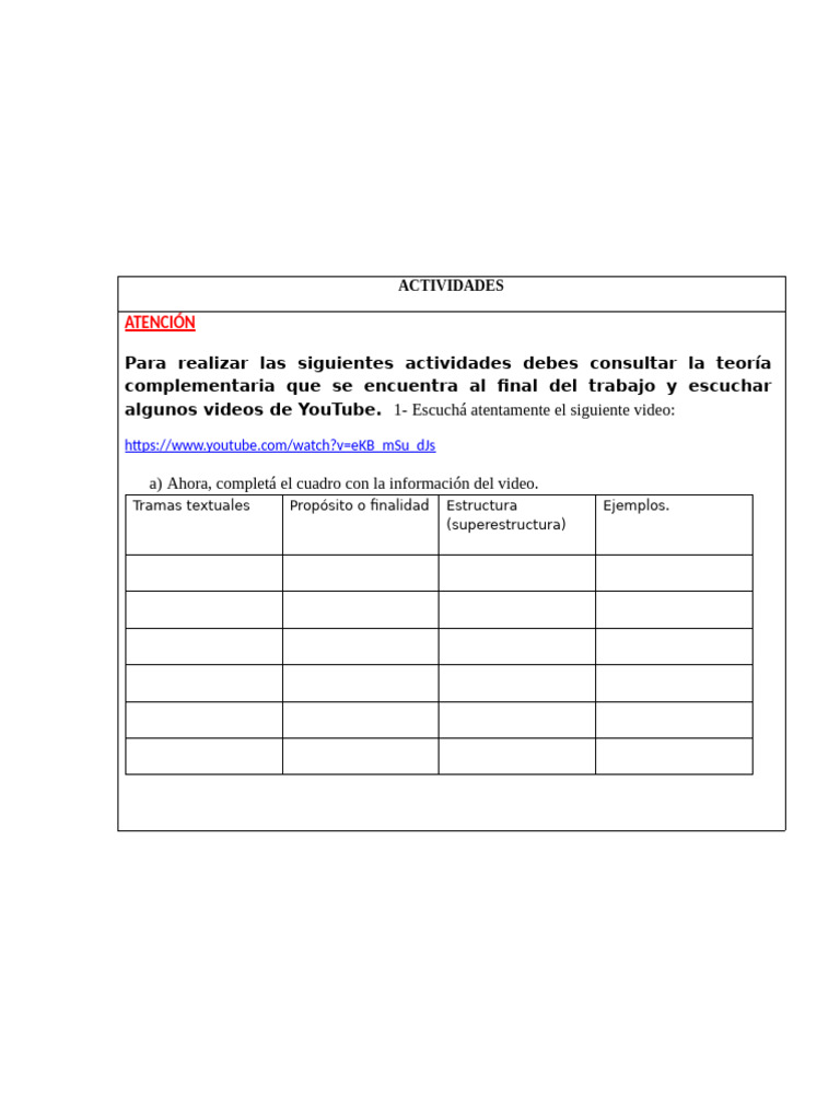 Tramas Textuales y su Significado | PDF | Ensayos