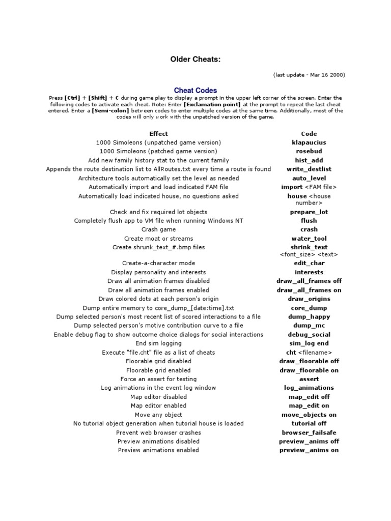 Cheat Codes for Classic Games | PDF | Cheating In Video Games | Shower