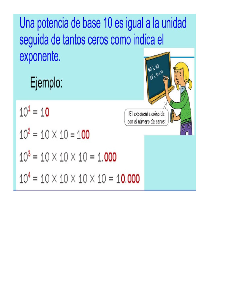 Potencias Del 10 Septimo Pdf