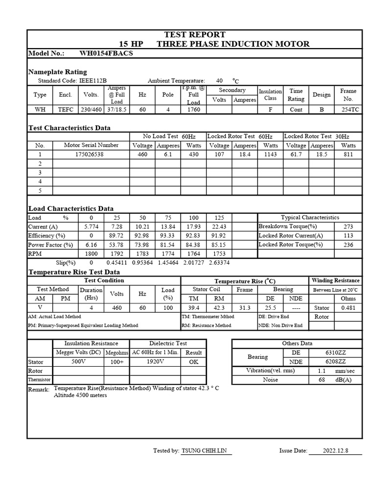 15-20 HP Three Phase Induction Motor Test Report | PDF | Electric Motor ...
