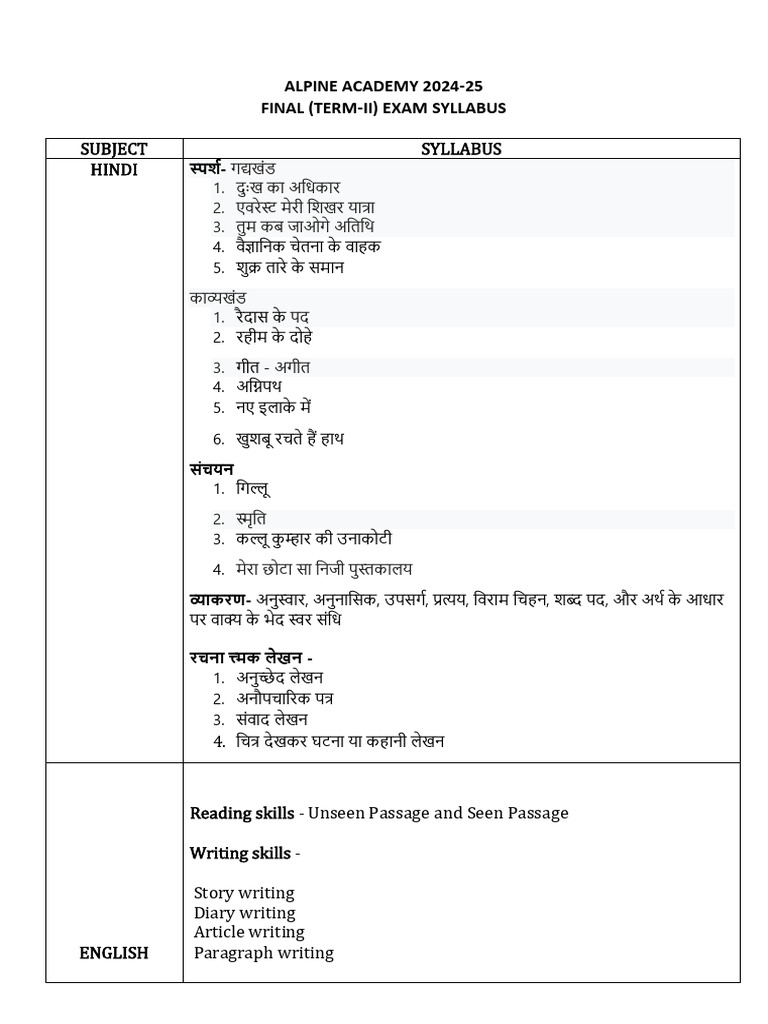 Class 9 AI Syllabus Overview 2024-25 | PDF | Geometry | Area