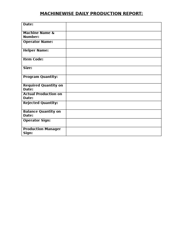 Daily Machine Production Report Format | PDF
