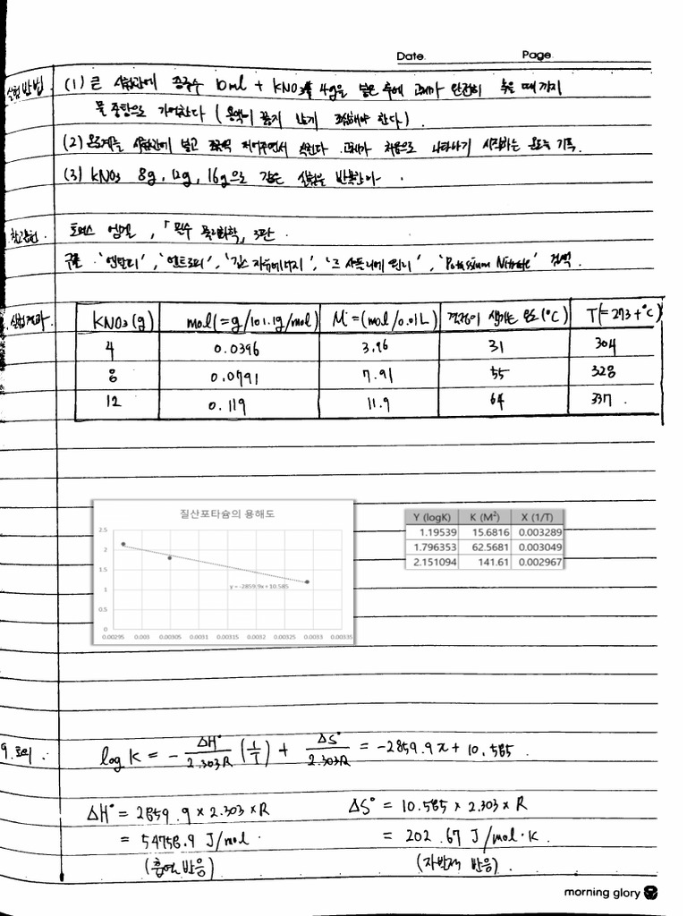 564 | PDF