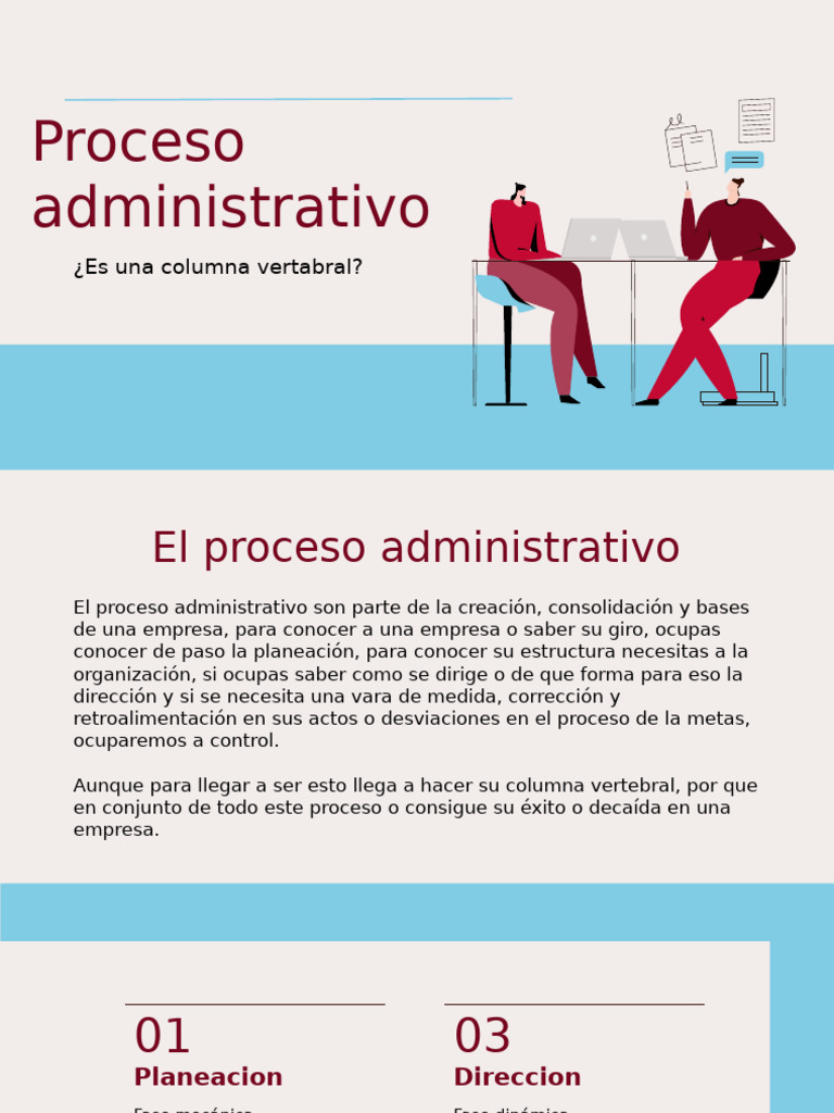 El Proceso Administrativo | PDF | Planificación