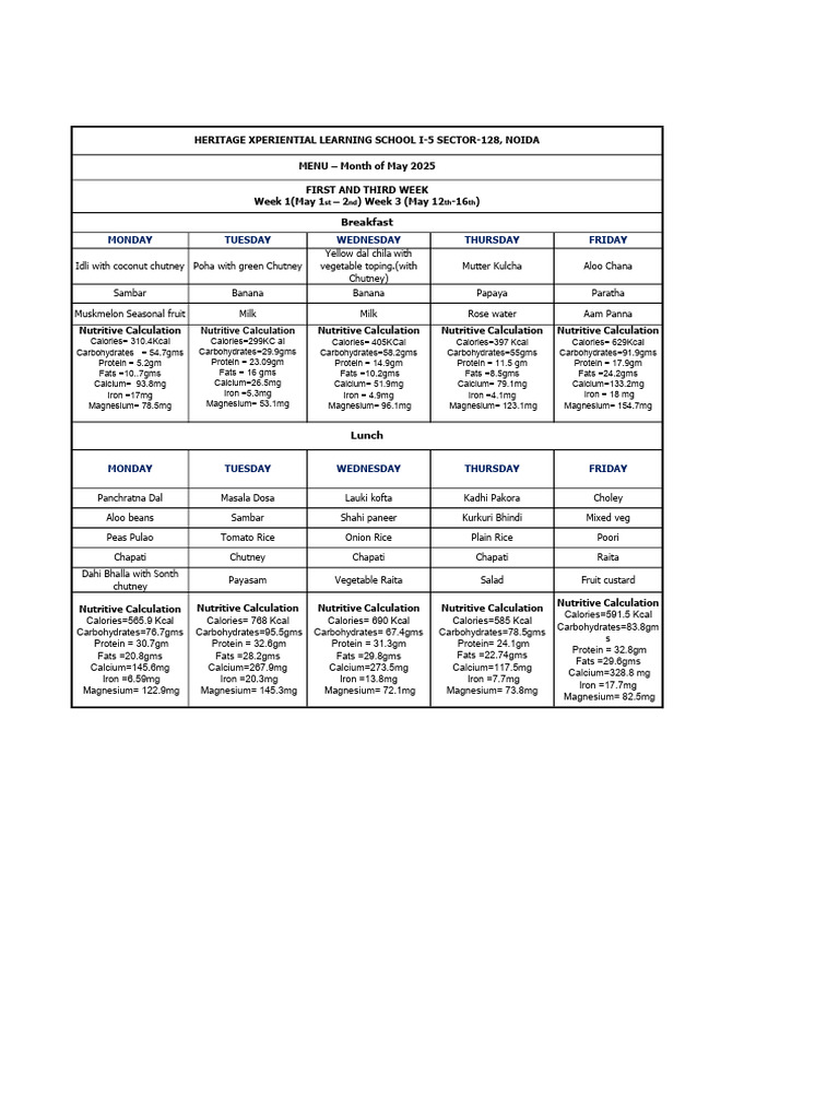 UKG To Grade 10th Cafeteria Menu of May 2025 | PDF | South Asian ...