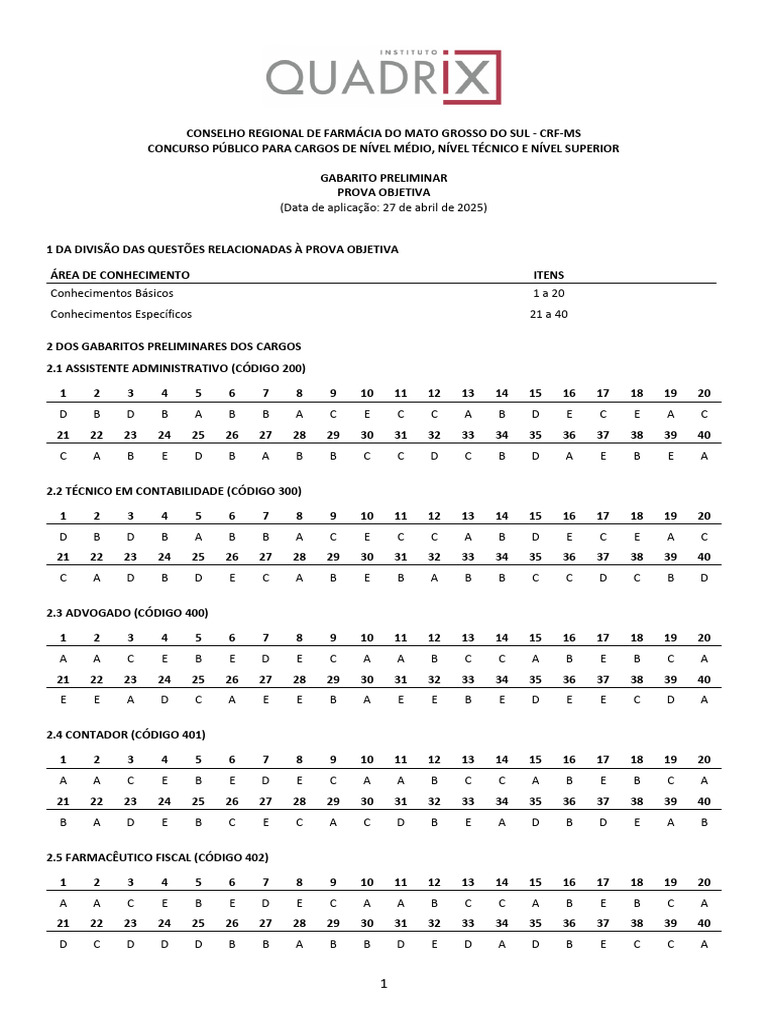 Quadrix 2025 Crf Ms Advogado Gabarito | PDF