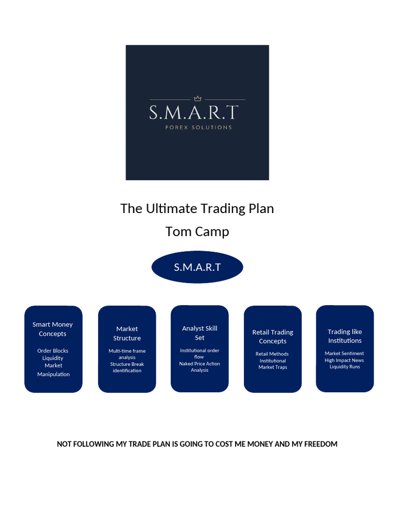 Ultimate Trading Plan by Tom Camp | PDF | Risk | Foreign Exchange Market