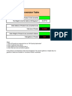 API and Specific Gravity Conversion Tables