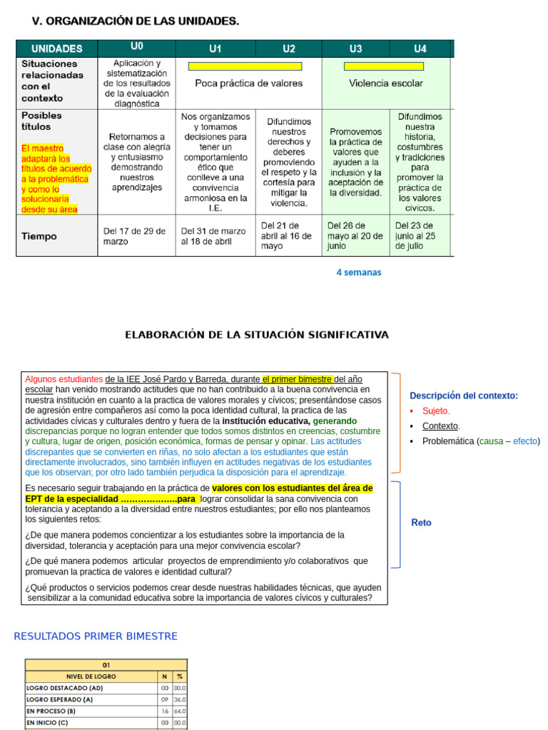 1 - SEMANA GESTION Situacion Significativa Ept .... A Mejorar | PDF