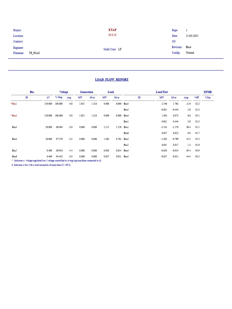 Load Flow Report for ETAP Project | PDF | Electric Power | Electric ...