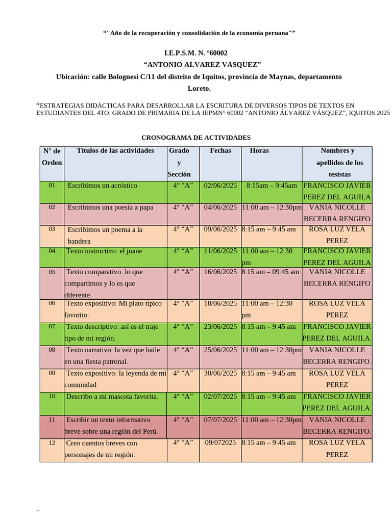 CRONOGRAMA de Actividades Tesis 02 06 2025 | PDF