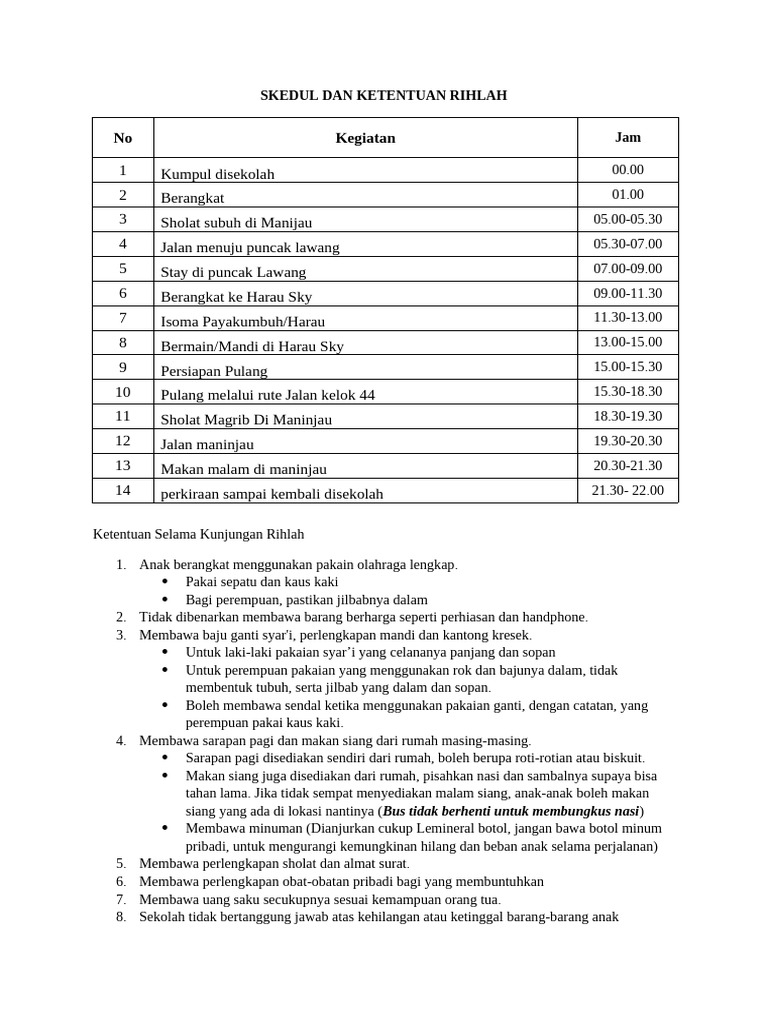 Skedul Rihlah dan Ketentuan Peserta | PDF