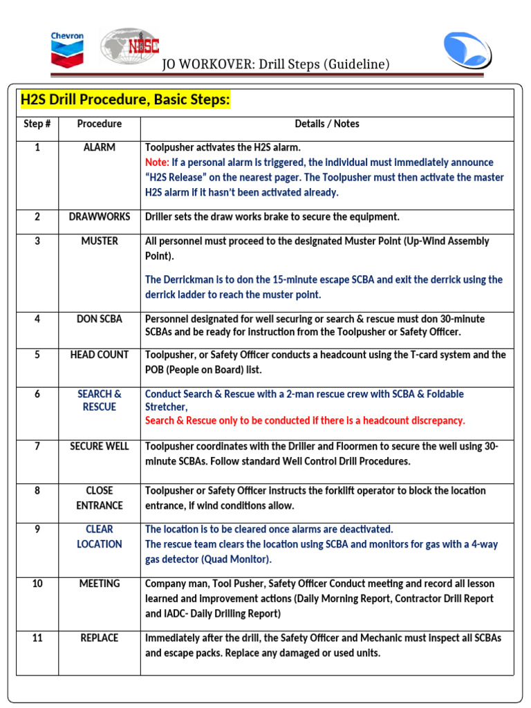 H2S Drill Procedure Guidelines | PDF
