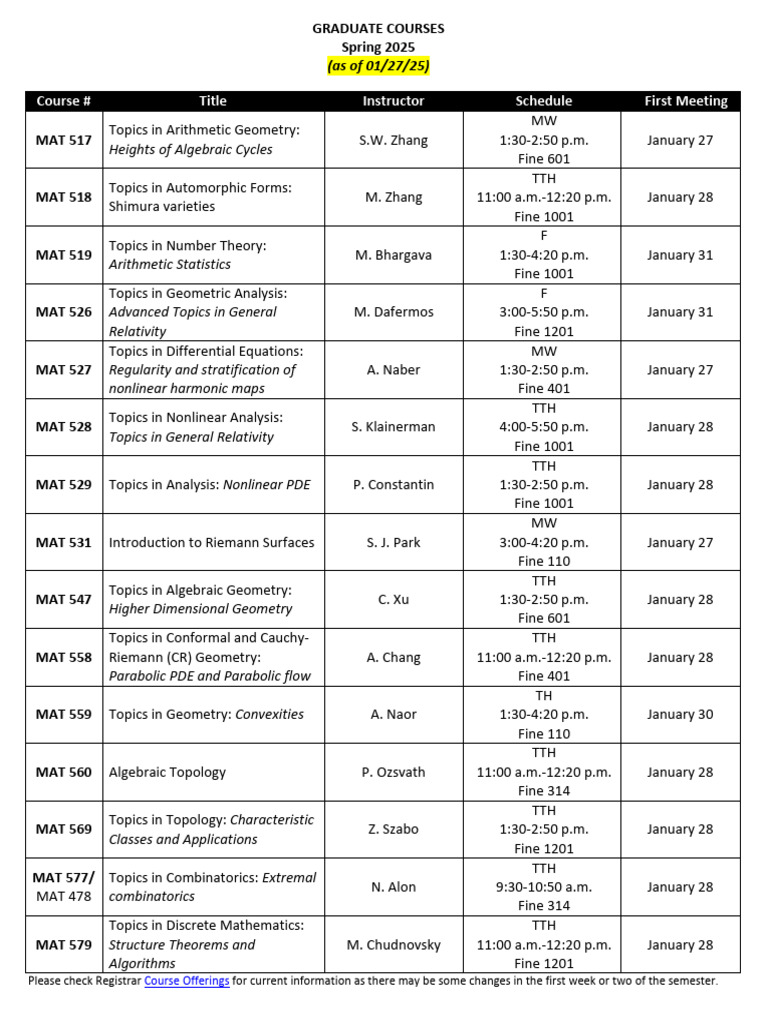 Spring 2025 Graduate Math Courses | PDF | Geometry | Partial ...