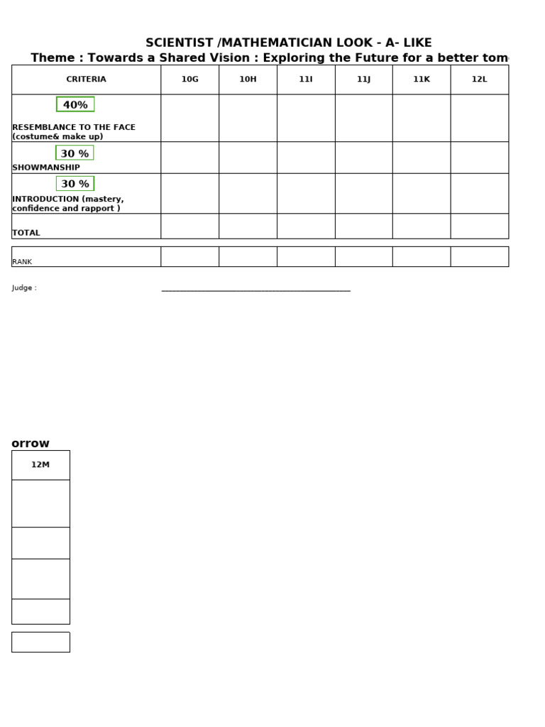 Math Sayaw Judging Criteria Overview | PDF