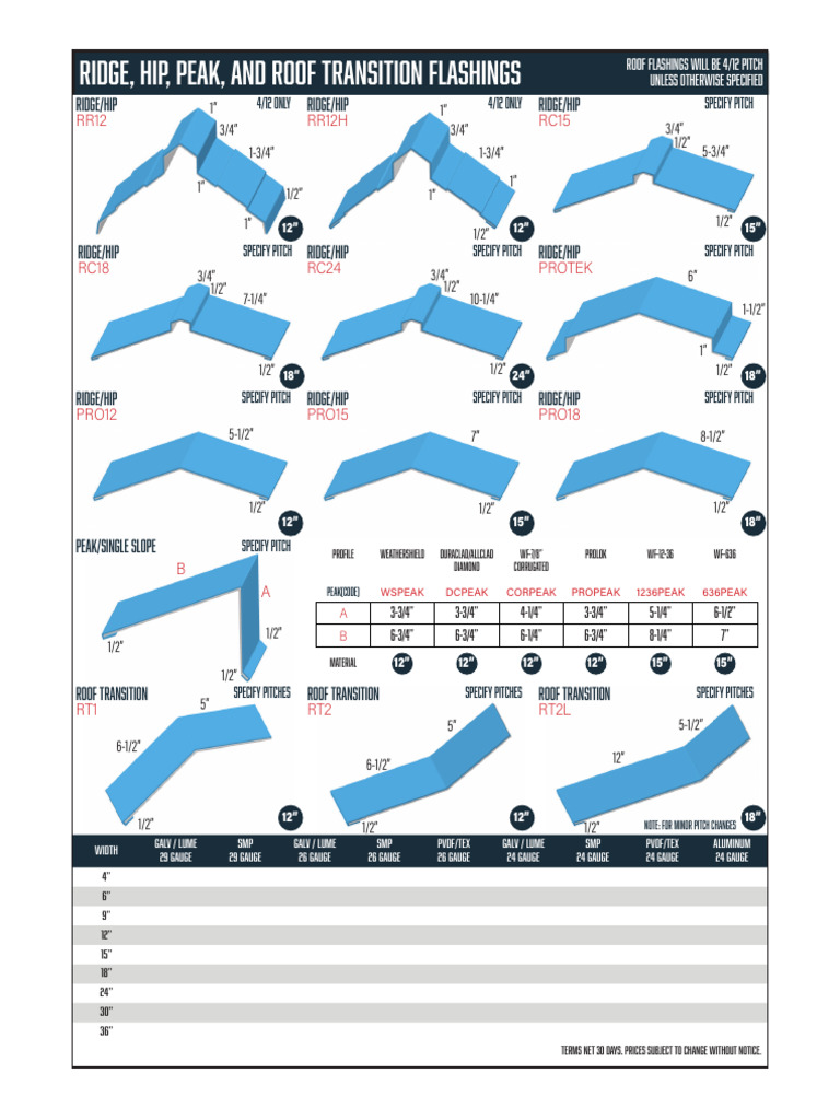 Roof Flashings and Trim Specifications | PDF | Roof | Building