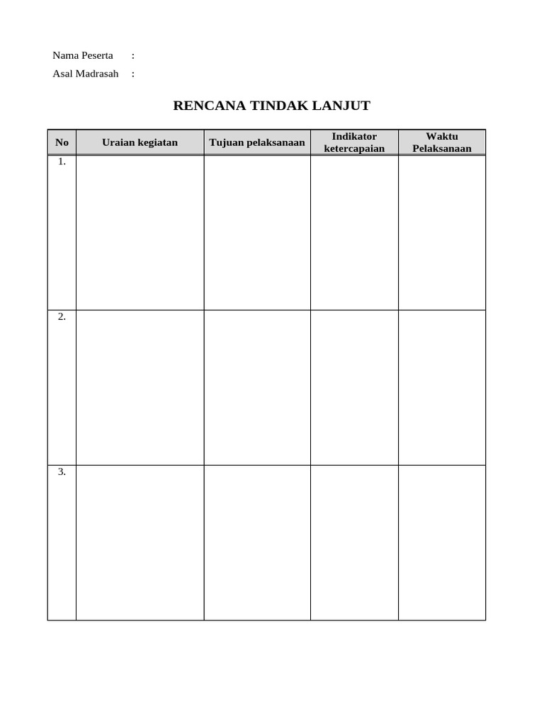 LK 02 Tabel RTL Format | PDF