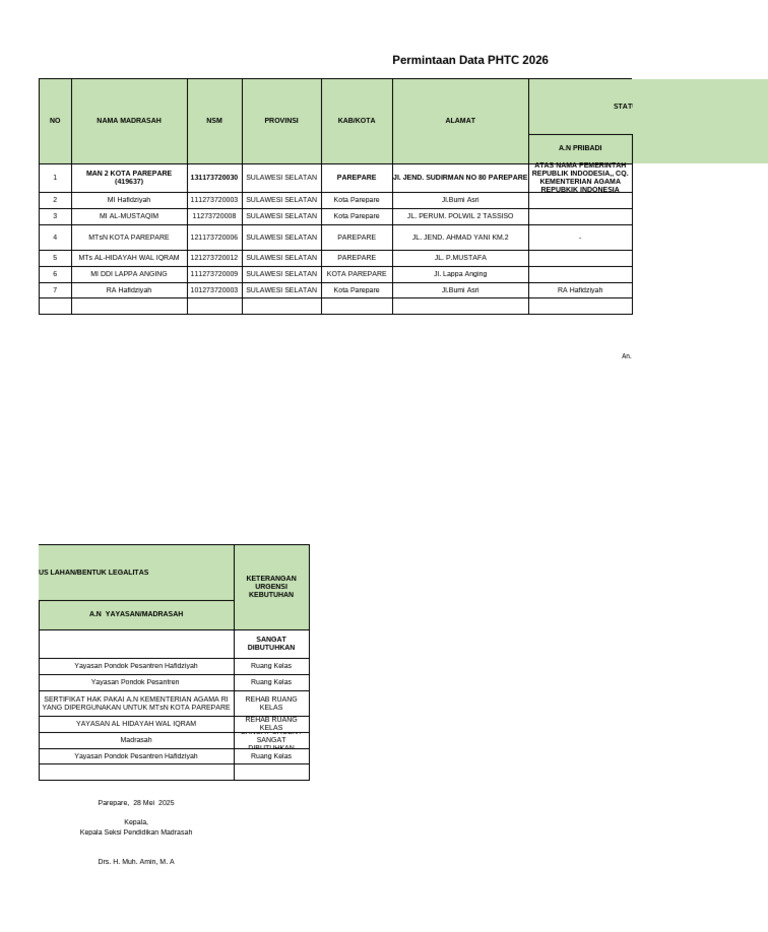 Form PHTC 2026 | PDF