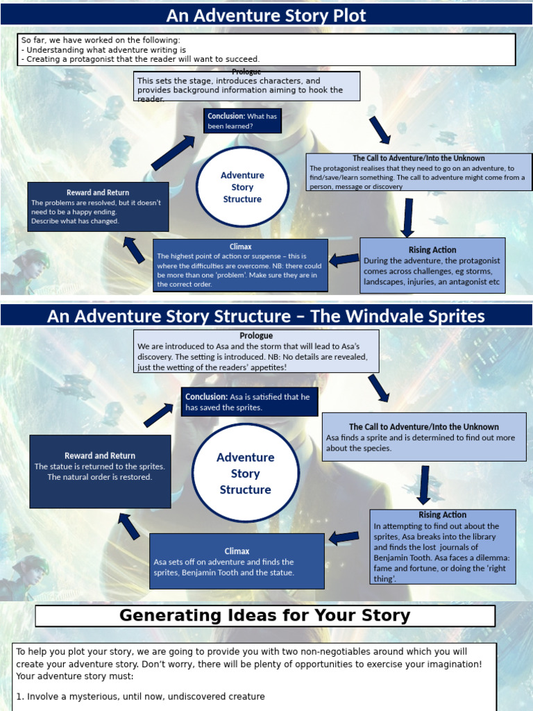 Adventure Story Structure Guide | PDF