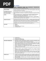 Download Am Dal by Rizal Iqbal SN87201507 doc pdf