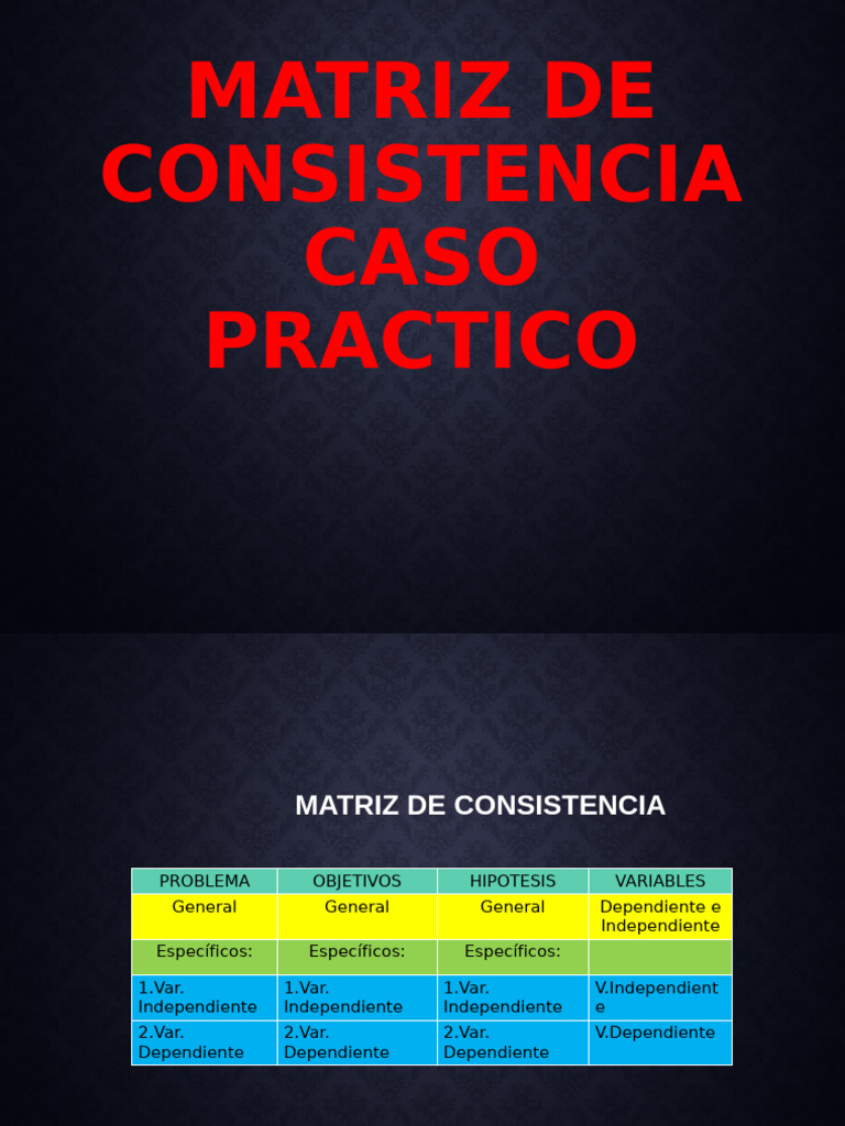 Matriz de Consistencia y Operacionabilidad | PDF | Aprendizaje | Science
