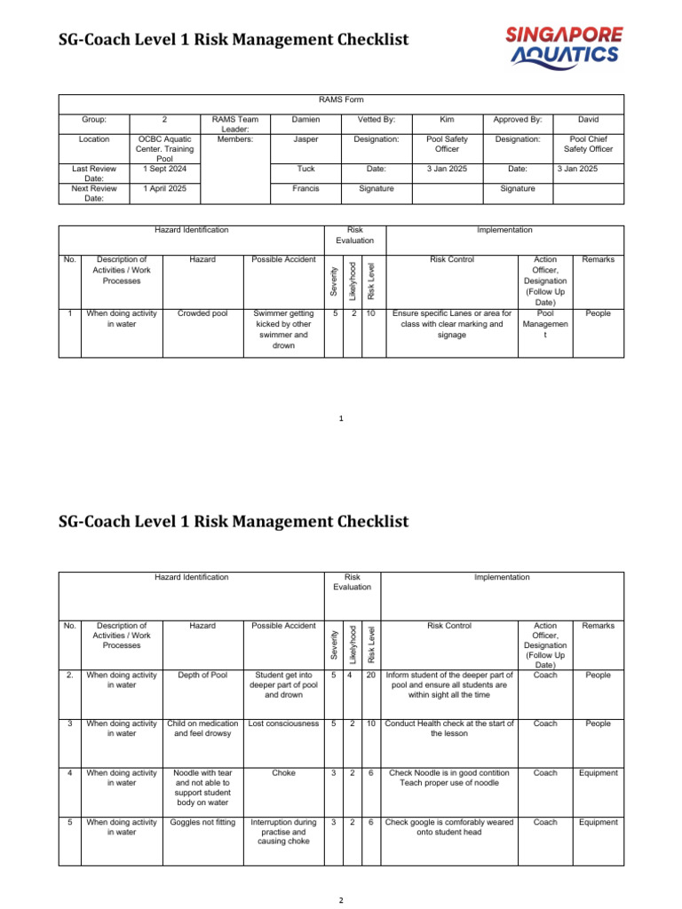 SG-Coach Level 1 Risk Management Checklist | PDF | Risk | Risk Management
