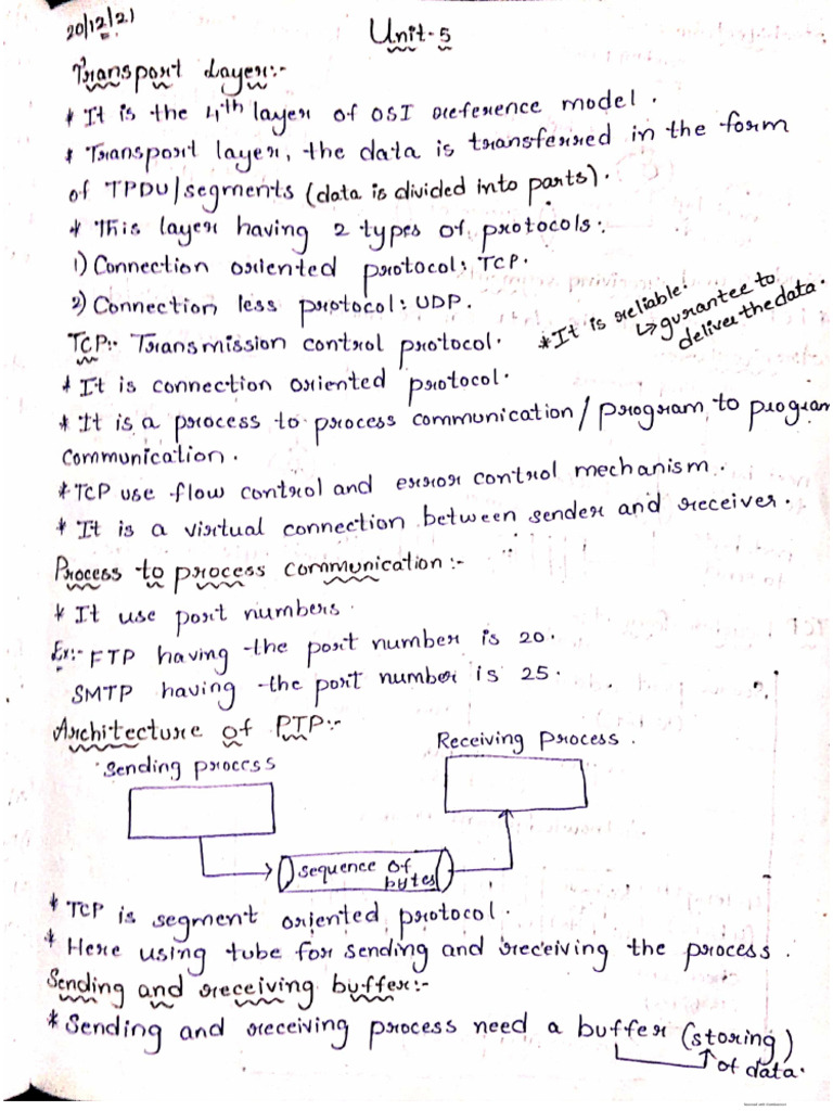 CN Unit-5 | PDF