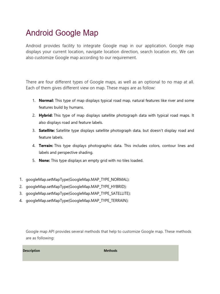 Integrating Google Maps in Android Apps | PDF | Android (Operating ...