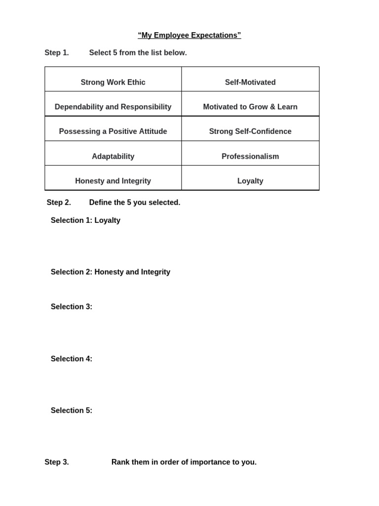 Employee Expectations Checklist | PDF