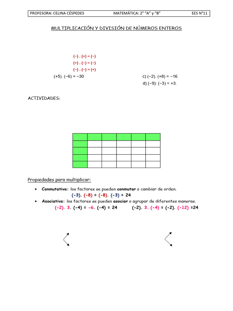 Multiplicación y División en Z | PDF