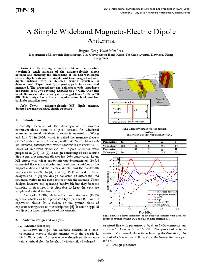 Simple Wideband Magneto-Electric Antenna | PDF | Antenna (Radio ...