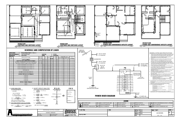 Philippine Electrical Installation Specs | PDF | Electrical Engineering ...