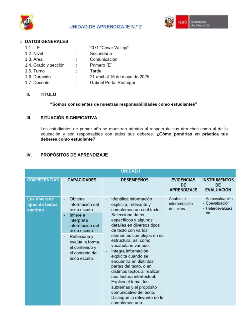 1S COM Unidad de Aprendizaje 2 | PDF | Aprendizaje | Comunicación no verbal