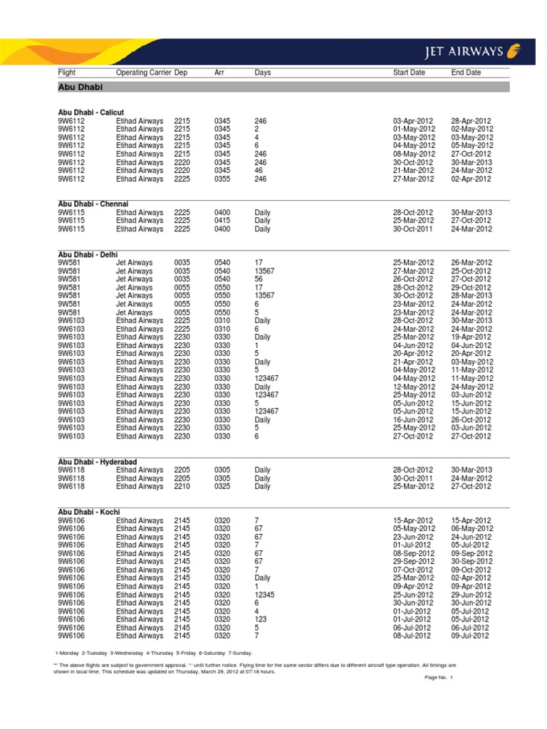 Jet Airways Flight Schedules United Airlines Airlines