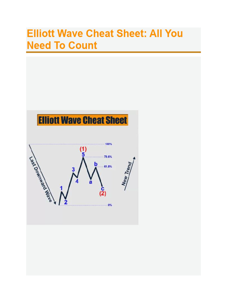 Comprehensive Elliott Wave Cheat Sheet | PDF