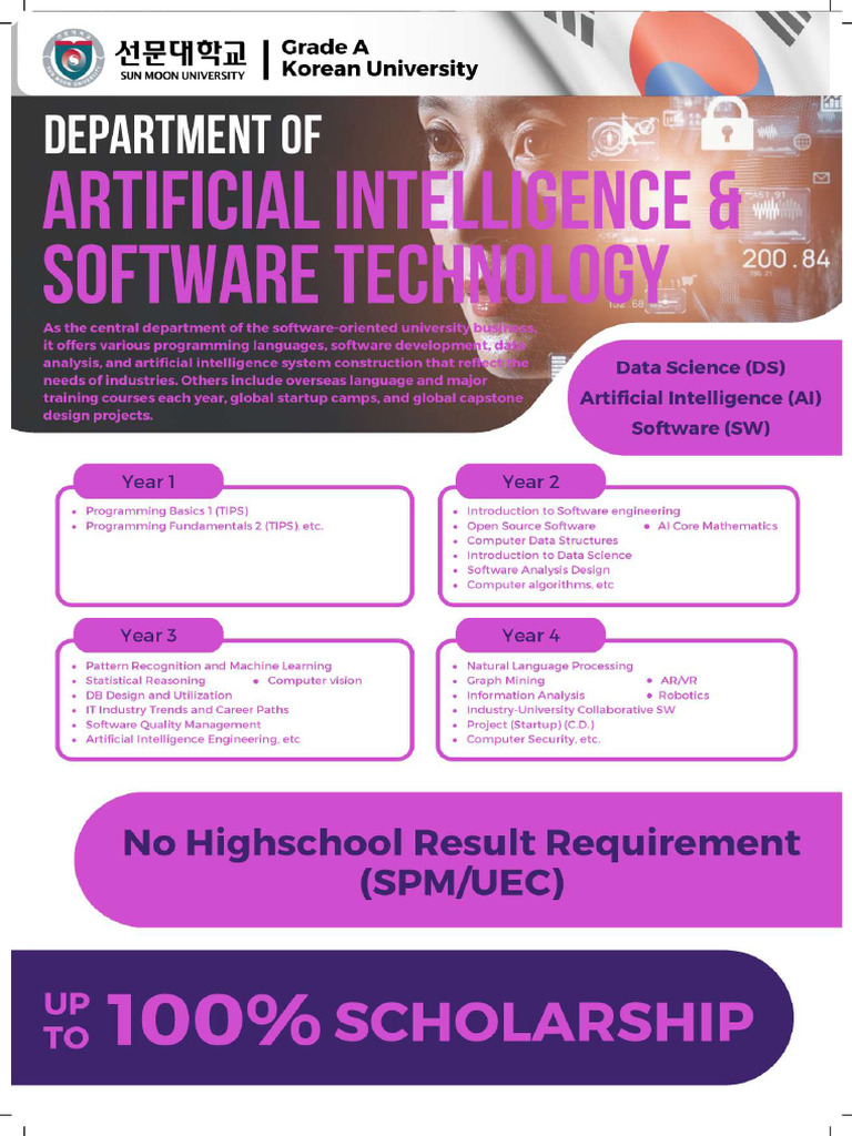 Ai Software Engineering 2024 Pdf