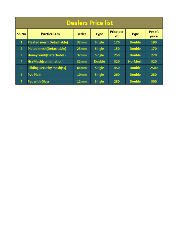 Price List New | PDF