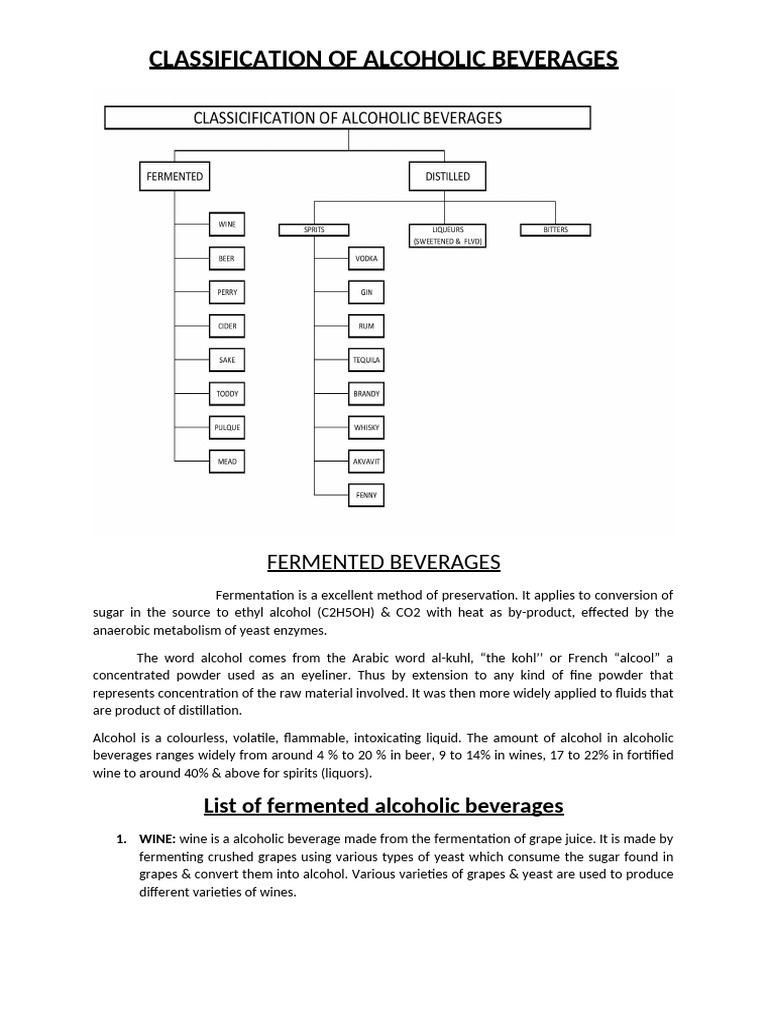 Classification of Alcoholic Beverages | PDF | Alcoholic Beverages | Drink