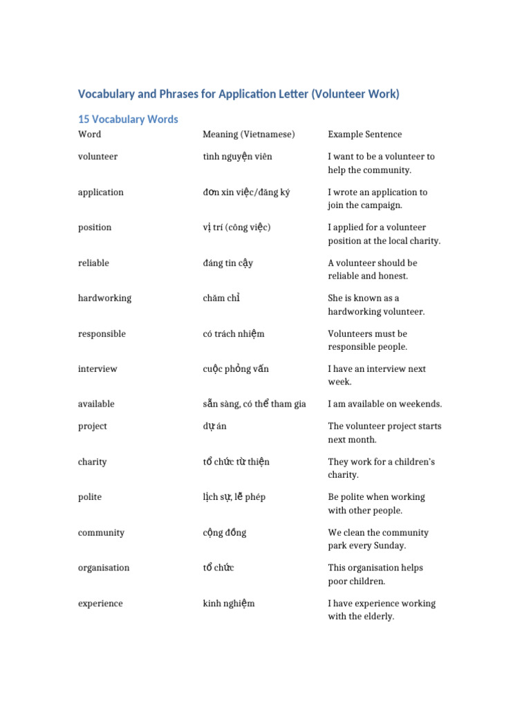 Volunteer Application Letter Vocabulary | PDF